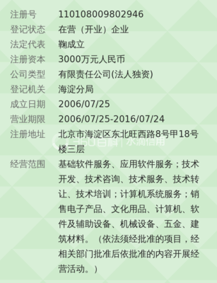 北京廣聯(lián)達(dá)夢(mèng)龍軟件 建筑信息化的領(lǐng)軍者與一站式信息技術(shù)咨詢服務(wù)