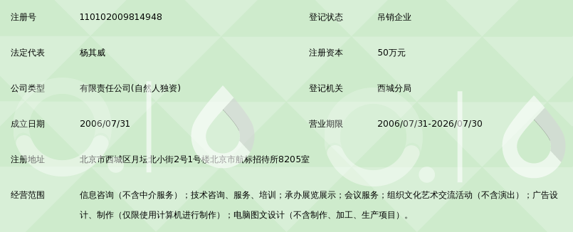 北京楊氏建筑設計咨詢與信息技術服務的融合創新